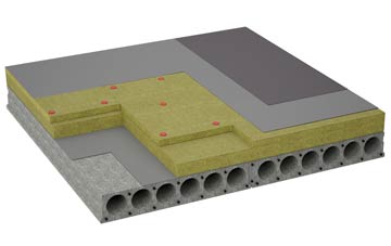 considerations of Stirtloe flat roofing insulation